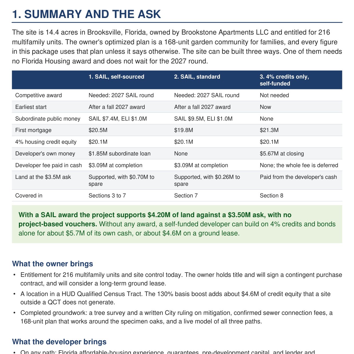 Summary page from the Brooksville development partner package